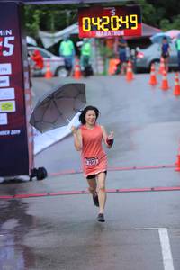 BIB: 042049, 7051
                            <button type="button" onclick="openModal(5742888)" class="btn btn-primary btn-sm float-right btn-popup" data-toggle="modal" data-target=".modal-high-quality">
                        <i class="fas fa-shopping-cart"></i> Add to Cart
                    </button>
                                            <button type="button" onclick="isThisMe(5742888, true)" class="btn btn-success btn-sm float-right btn-popup btn-isme hidden" data-toggle="tooltip" data-placement="bottom" title="นี่คือรูปของคุณใช่ไหม คลิกที่นี่เพื่อเอาเข้าอัลบั้ม">
                        <i class="fas fa-plus"></i> Add to album
                    </button>
                    <button type="button" onclick="isThisMe(5742888, false)" class="btn btn-warning btn-sm float-right btn-popup btn-isnotme hidden">
                        <i class="fas fa-ban"></i> Remove from album
                    </button>